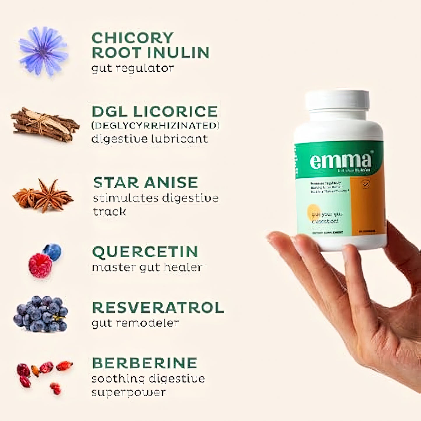 Emma Daily Digestive Supplement